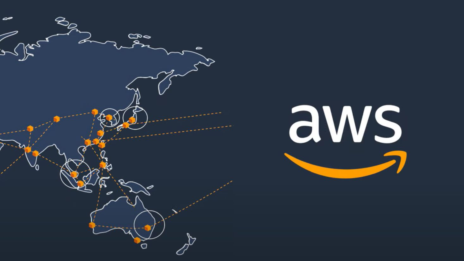 AWS and DevOps Banner